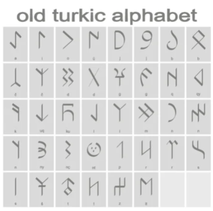 Turkish Alphabet: Old Turkic Orthography